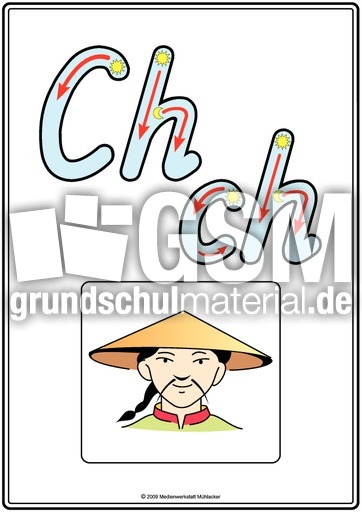 Grundschrift-Schreib Ch.pdf